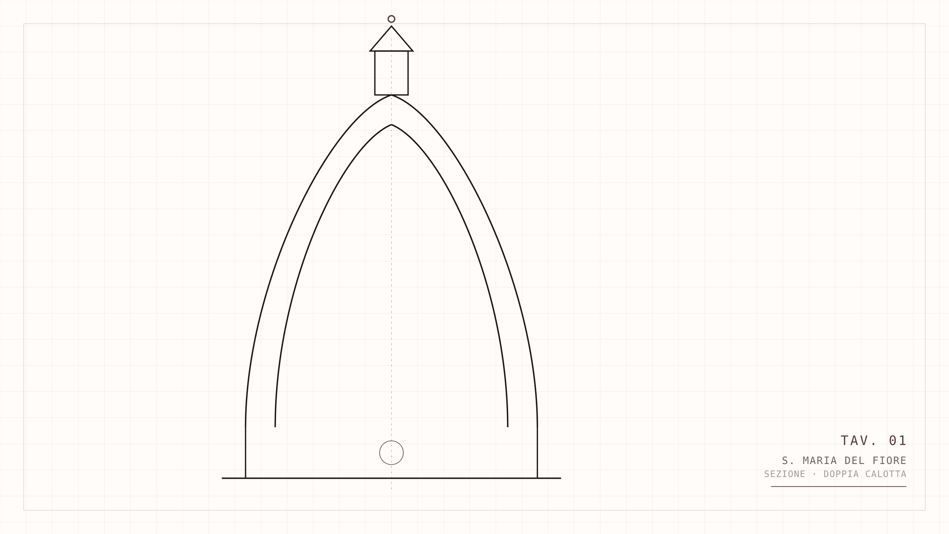 Sezione della Cupola di Santa Maria del Fiore: doppia calotta, tamburo e lanterna, disegnata come tavola tecnica